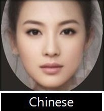 国际组织公布各人种标准美女脸